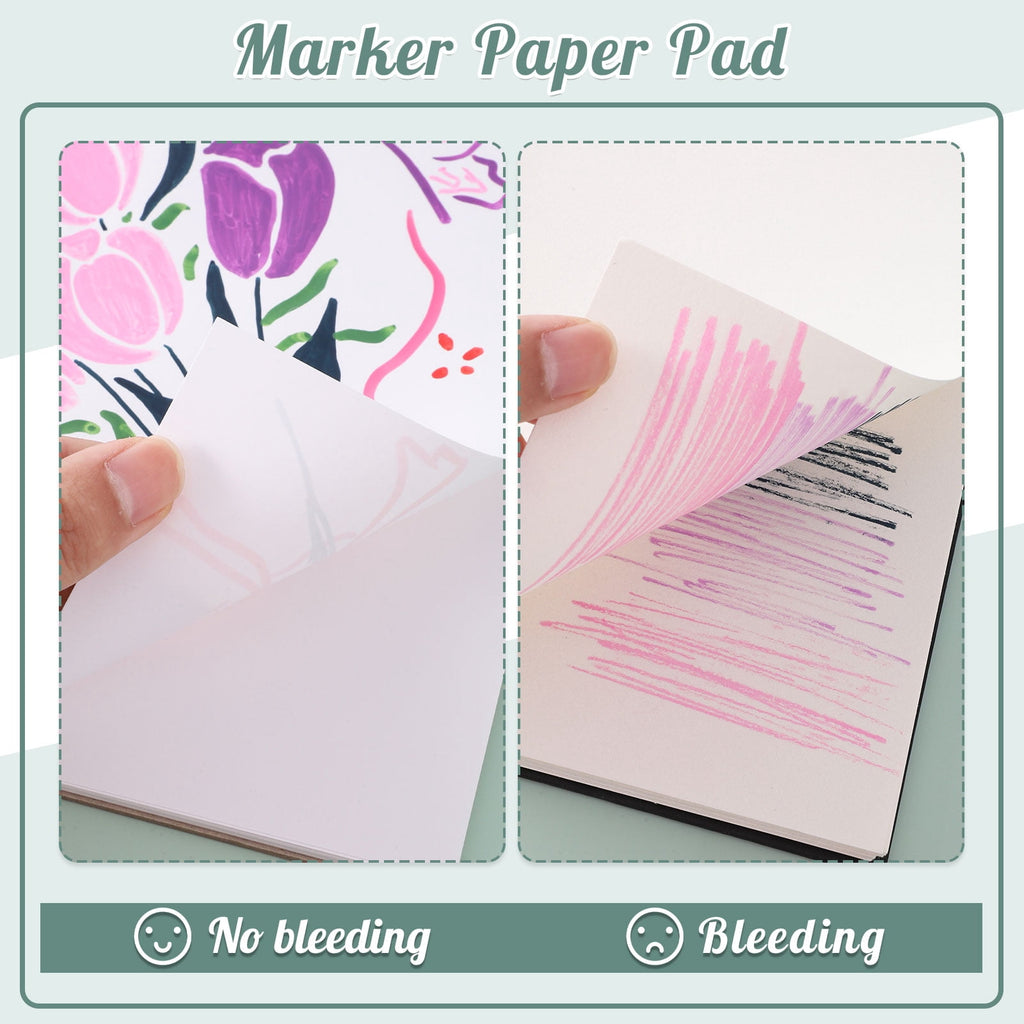 2 Pack Marker Paper Pad, 7.6×7.6 Inch Bleedproof Art Sketch Pad, 73lb/120gsm Drawing Paper Spiral Sketch Book