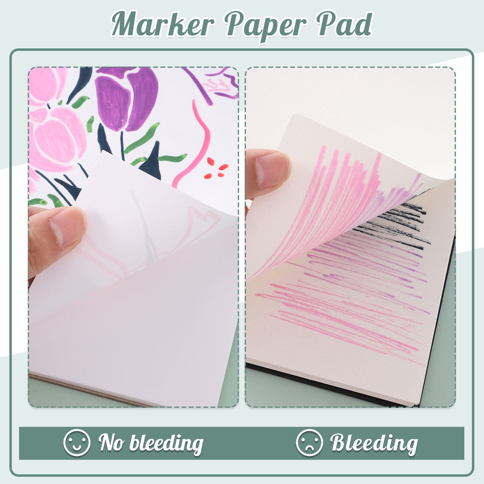 2 Pack Marker Paper Pad, 7.6×7.6 Inch Bleedproof Art Sketch Pad, 73lb/120gsm Drawing Paper Spiral Sketch Book