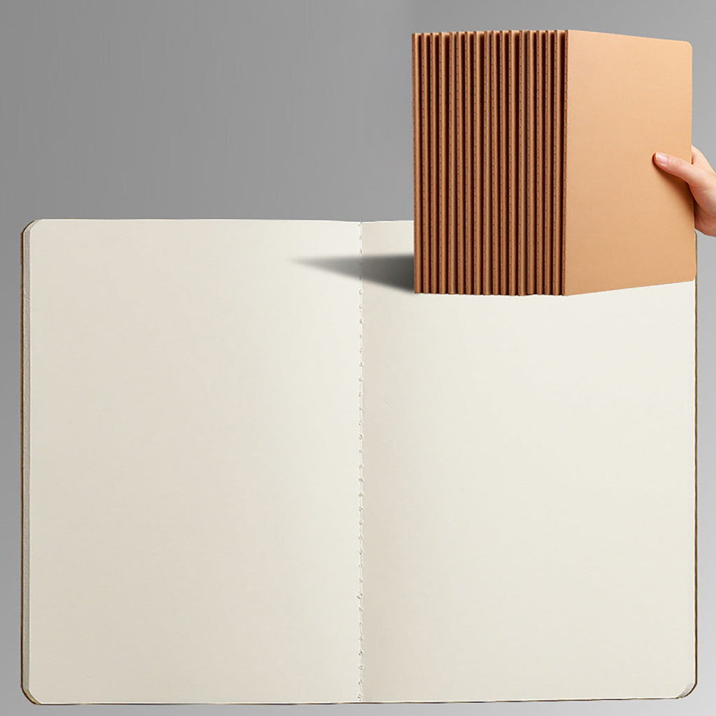 Blank Sketchbook Journal Set (Drawing Doodle Pad, Travel Writing Notebook), Unlined Sketchbook Unleashes Artistic Creativity, For Drawing Doodling Writing(#B), By Meiiso