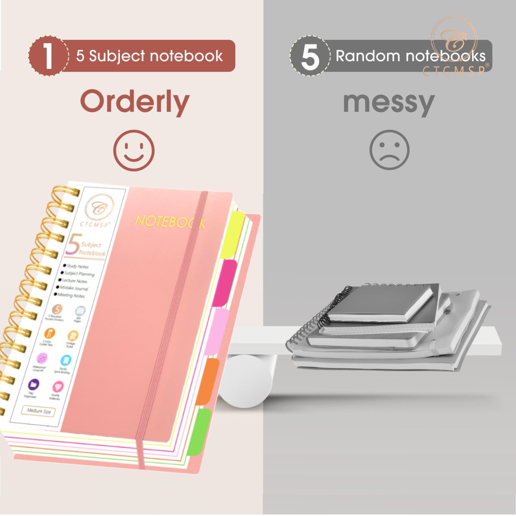 5 Subject Spiral Notebook with Removable Dividers Tabs Hardcover Notebook Journal for Women Men,Perfect for Academic Supplies,College Ruled,300 Pages