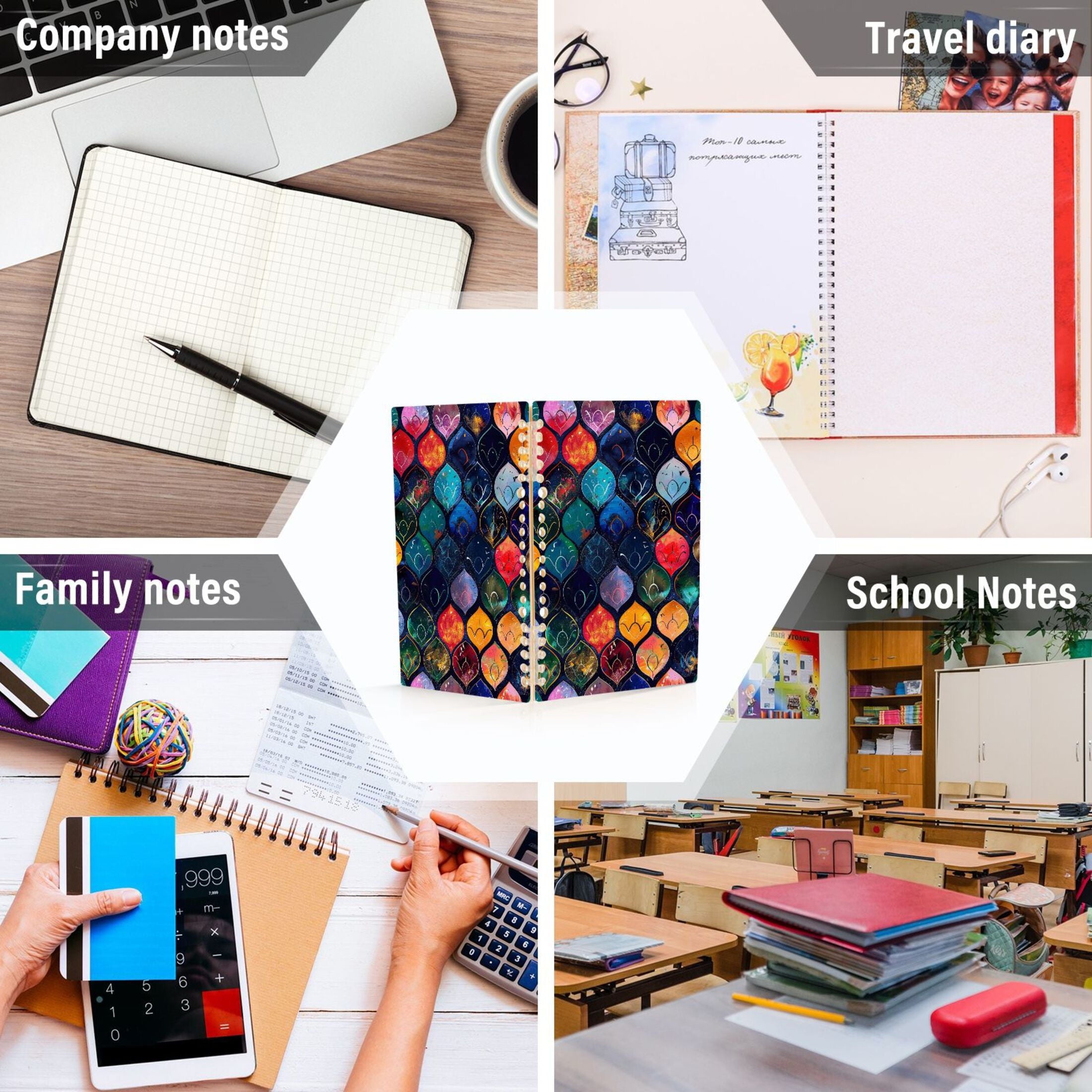 Ckdifva Glowing Fish Scales A5 Ring Binder Notebook Journey Note Diary College Ruled Study 60 Pages