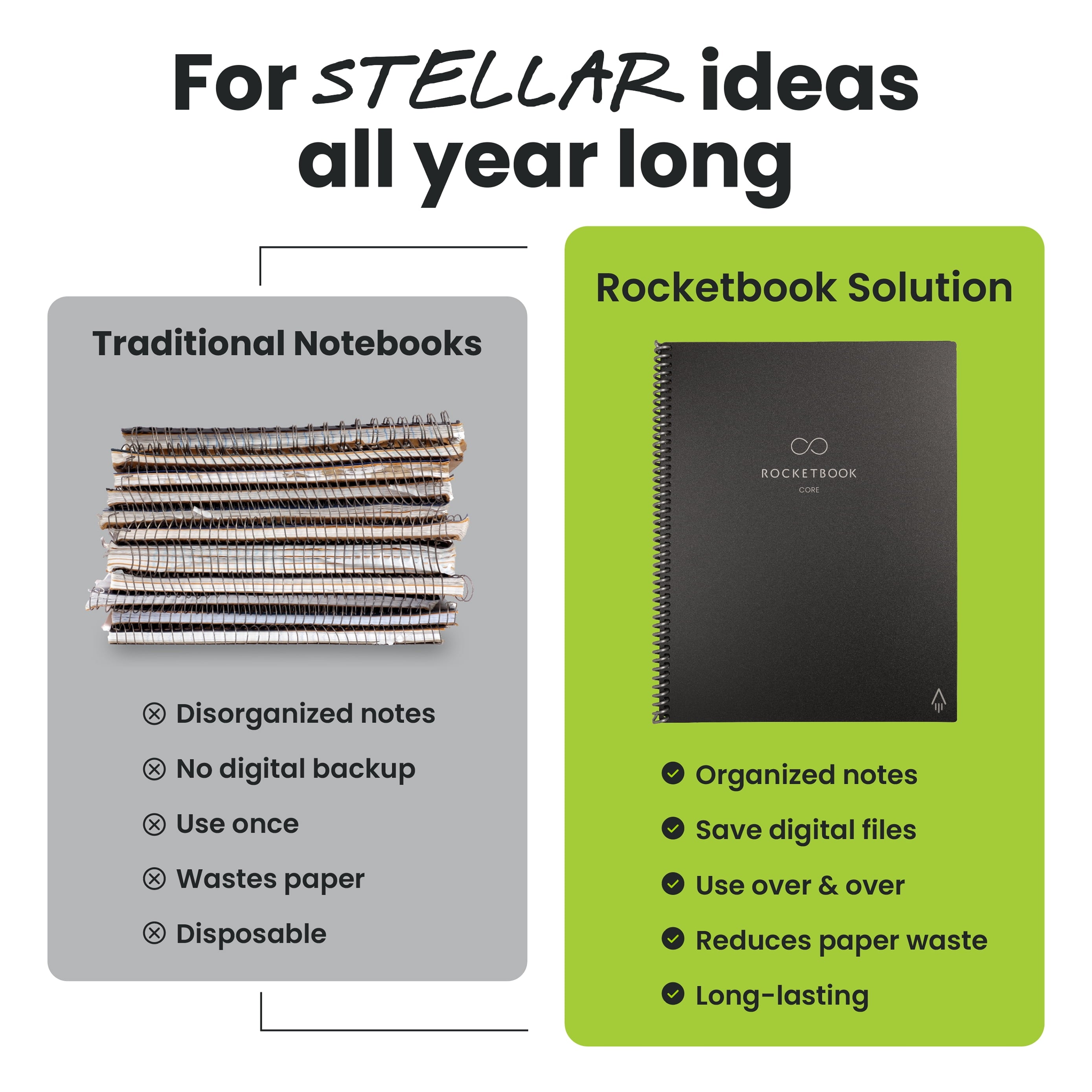 Rocketbook Smart Reusable Core Notebook - Dotted, Executive Size, Black