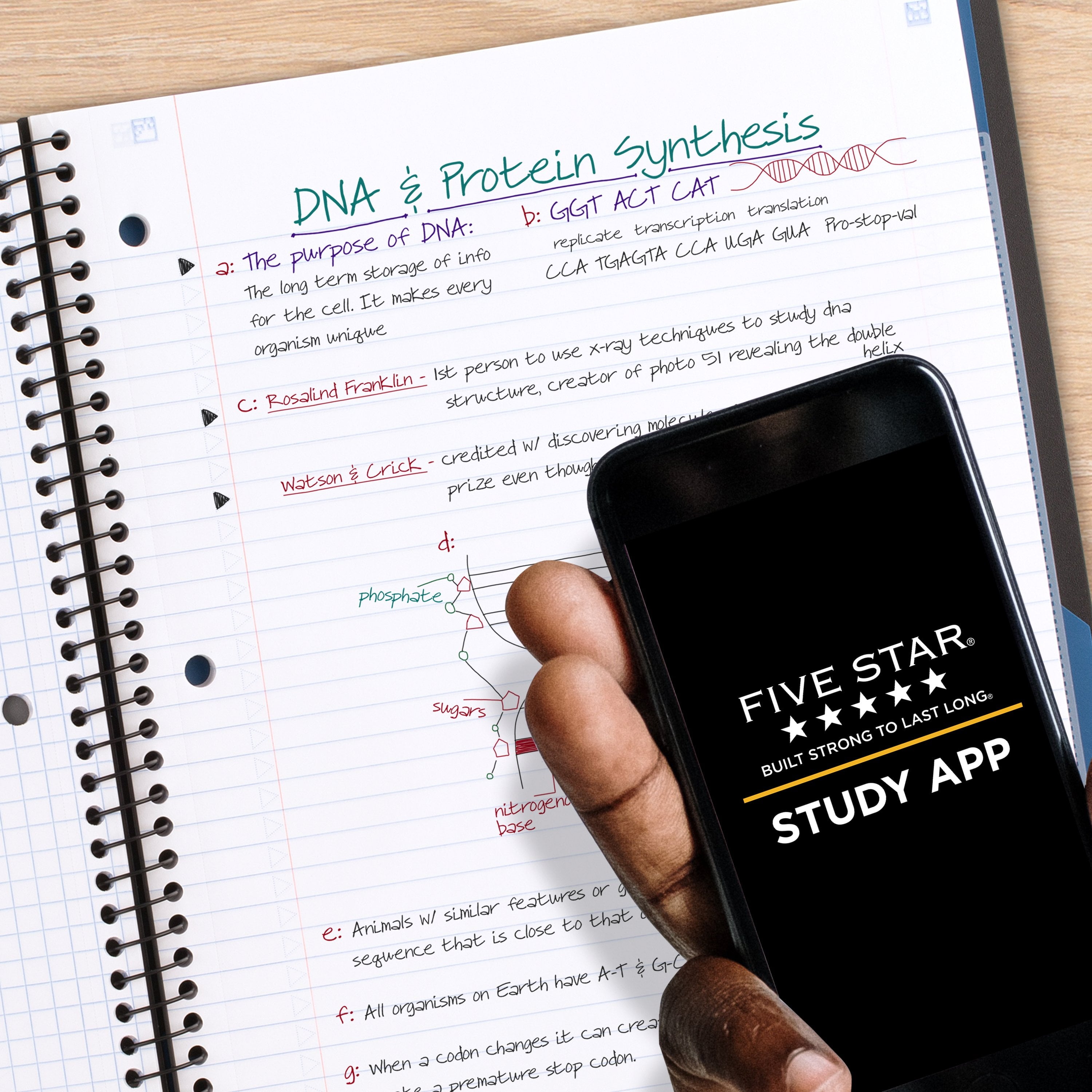 Five Star Advance 5 Subject College Ruled Notebook Plus Study App, 8.5" x 11", White, Poly, Spiral, 200 Sheets