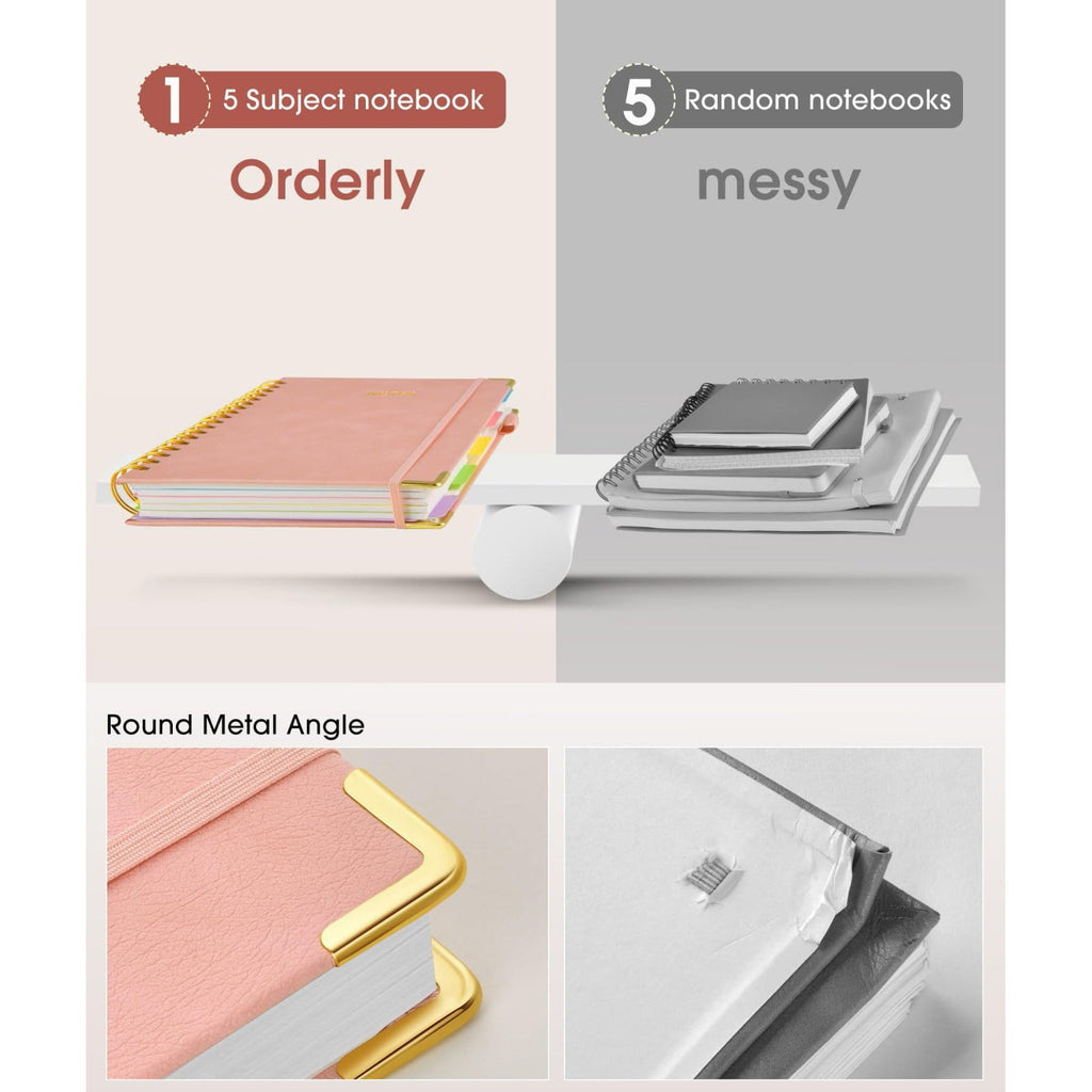 Ecohintz 5-Subject Leather Notebook - Removable Dividers, College Ruled, 300 Pages A5 - Luxe, Organized, All-In-One for College, Work & Project Management, Removable Dividers Notebook