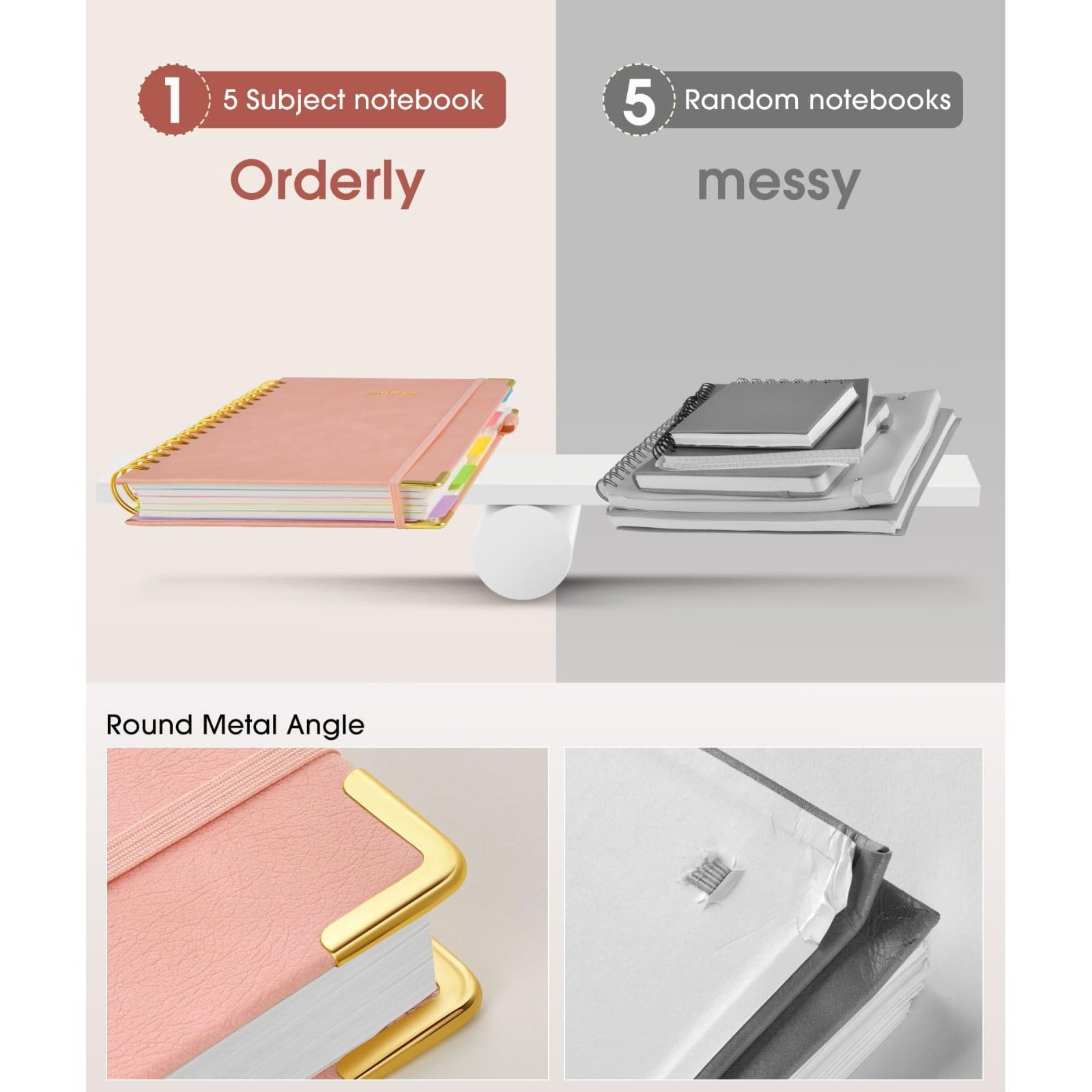 Ecohintz 5-Subject Leather Notebook - Removable Dividers, College Ruled, 300 Pages A5 - Luxe, Organized, All-In-One for College, Work & Project Management, Removable Dividers Notebook