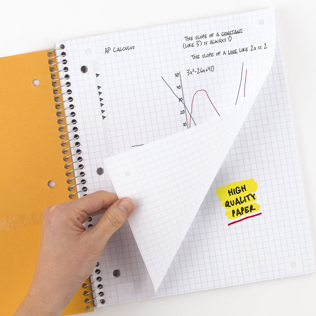 Five Star Spiral Notebook + Study App, 1 Subject, Graph Ruled, 8.5" x 11"