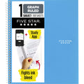 Five Star Spiral Notebook + Study App, 1 Subject, Graph Ruled, 8.5" x 11"