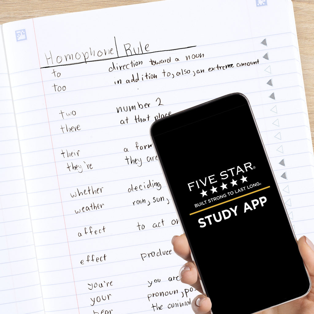 Five Star Composition Book Plus Study App, Wide Ruled, 80 Sheets, 7.5" x 9.75", Tidewater Blue