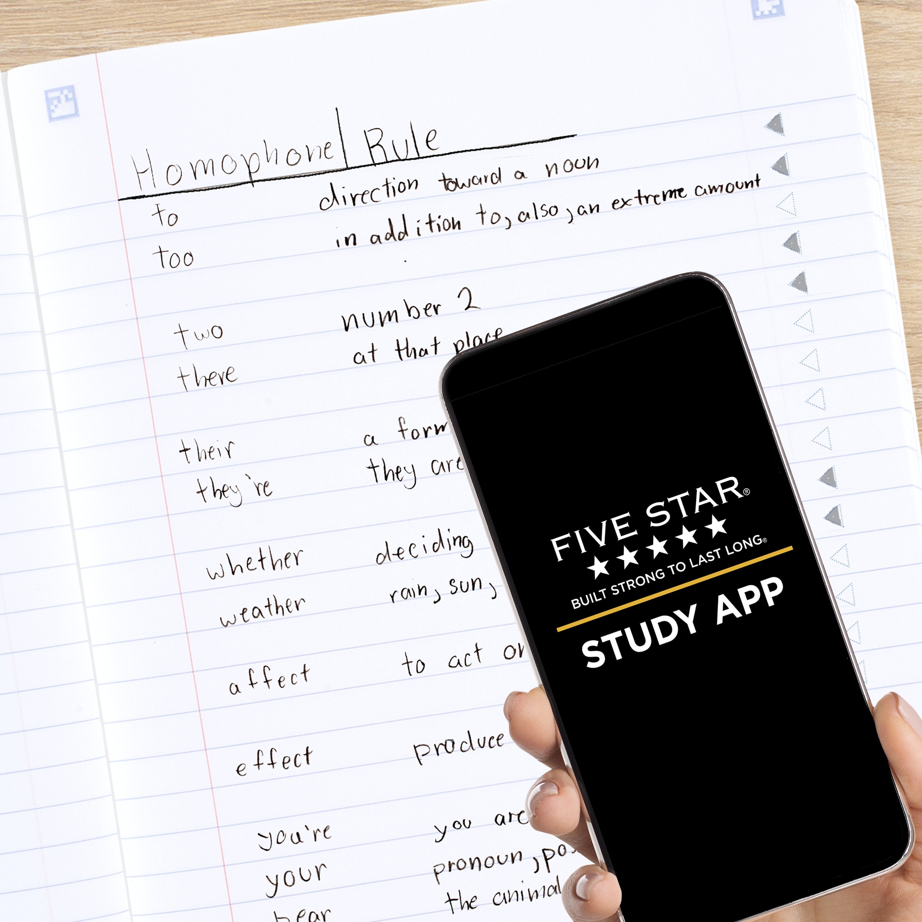 Five Star Composition Book Plus Study App, Wide Ruled, 80 Sheets, 7.5" x 9.75", Tidewater Blue